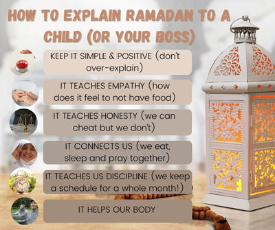 Comment expliquer le Ramadan à un enfant (ou à votre patron !)