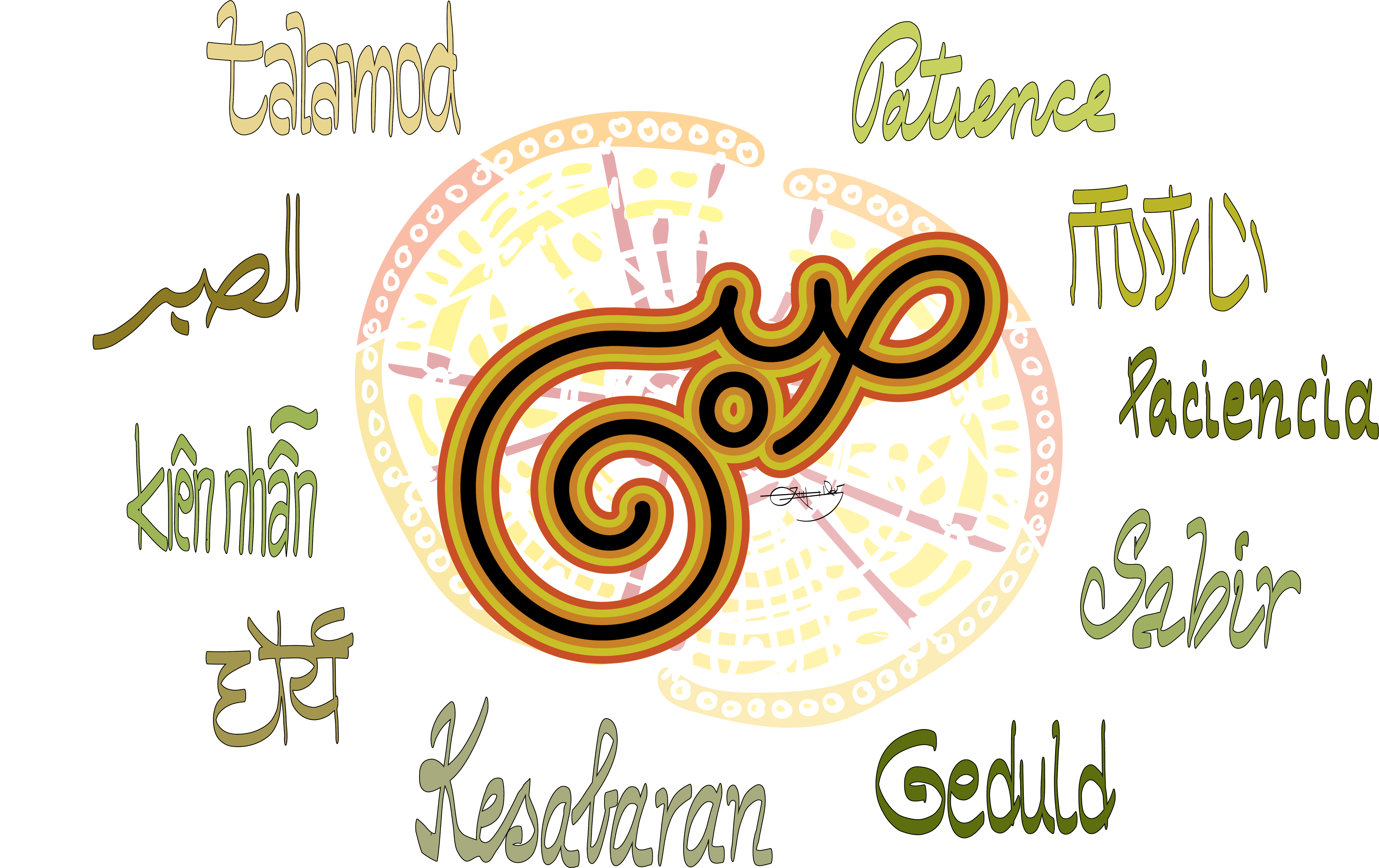 Patience – A Reflection of Strength of Character