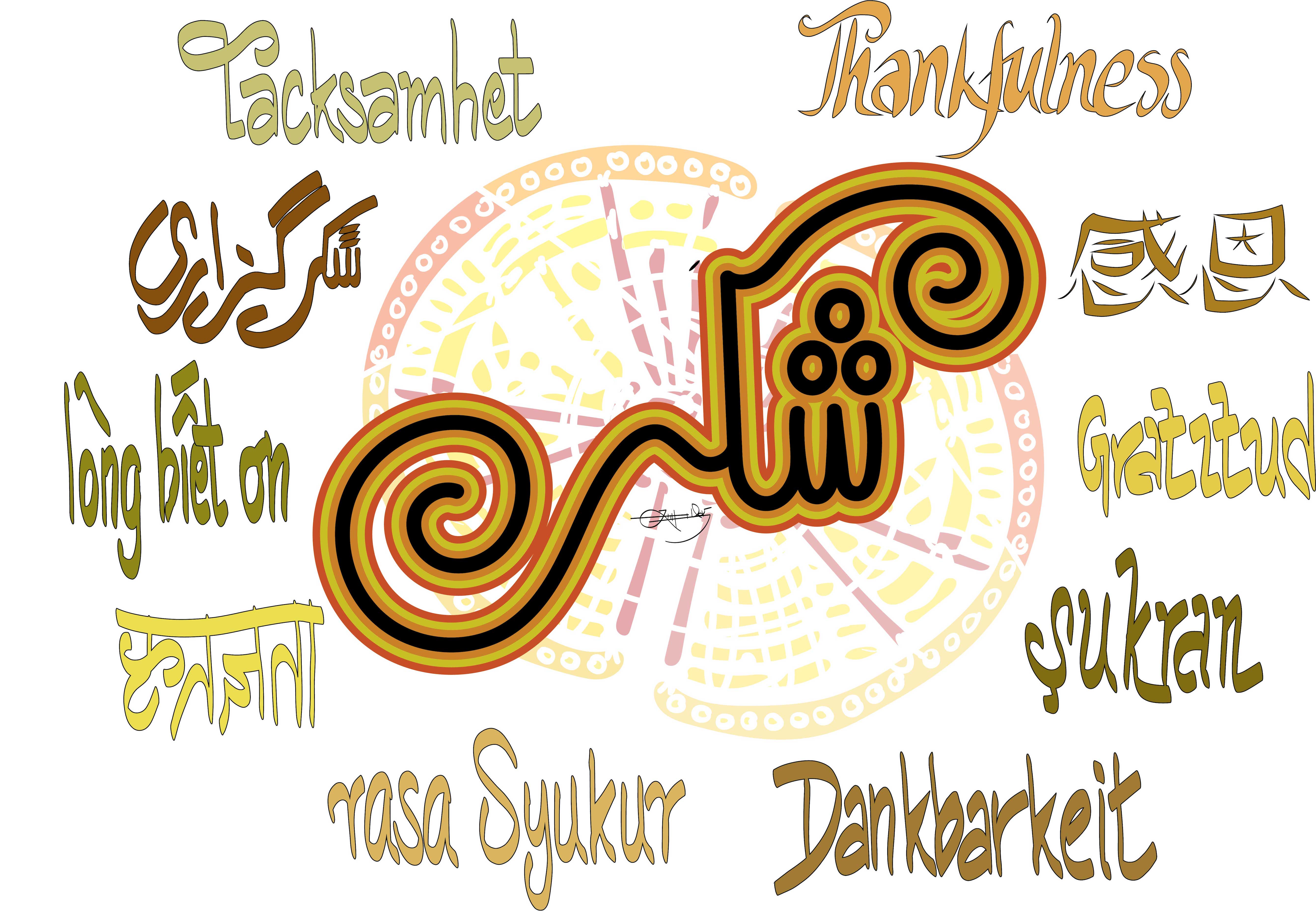 Thankfulness – A State of Mind and a Way of Living